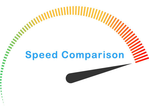 DSL Speed Comparison
